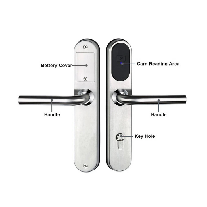CERRADURA INTELIGENTE PARA HOTEL HT3